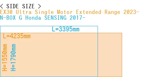 #EX30 Ultra Single Motor Extended Range 2023- + N-BOX G Honda SENSING 2017-
